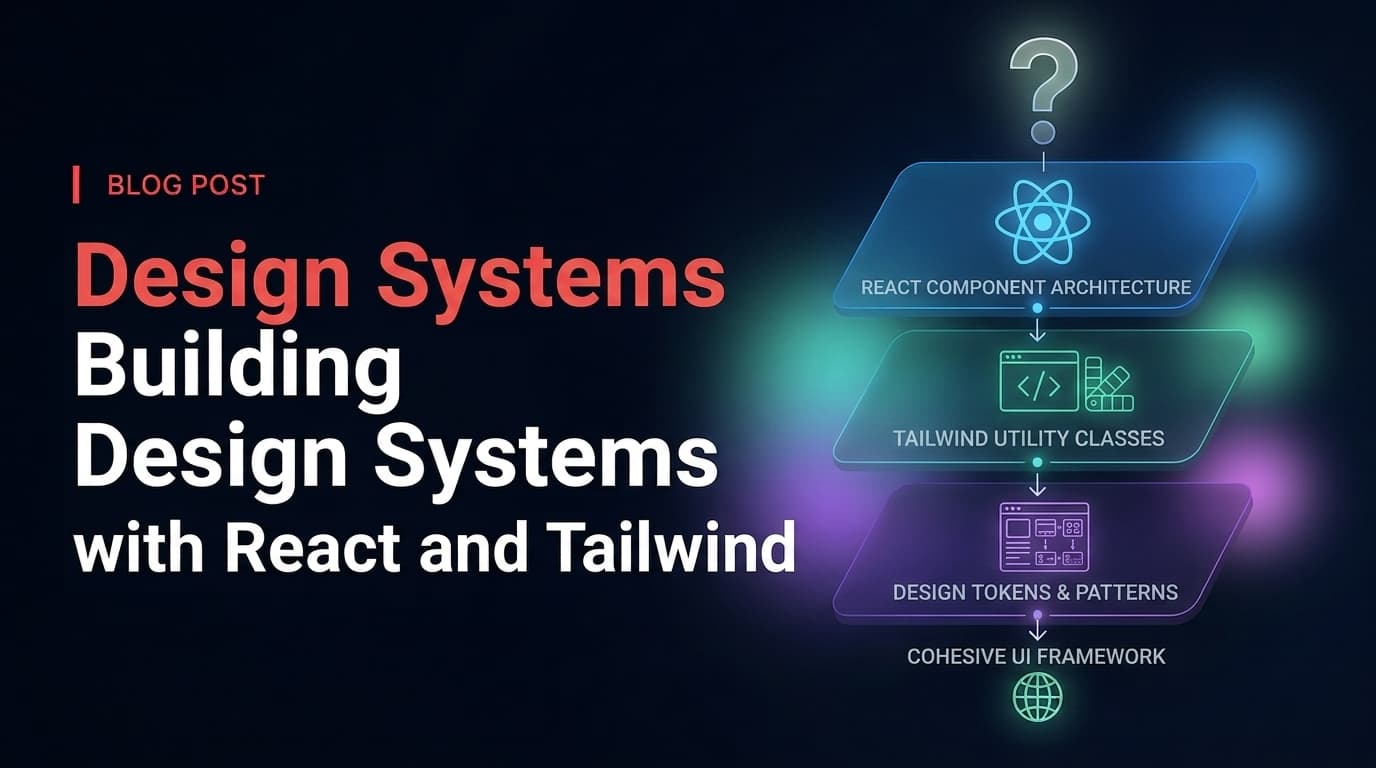 Construindo Design Systems com React e Tailwind