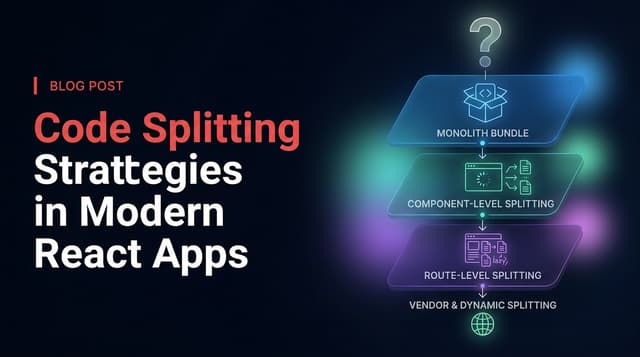 Code Splitting Strategies in Modern React Apps cover